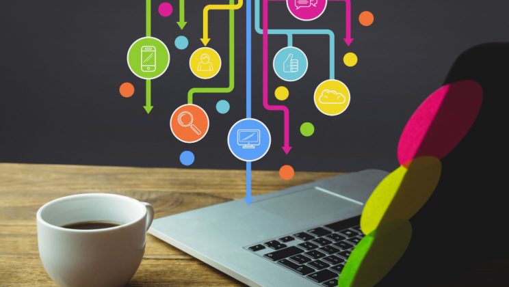 Software de organizare vizuală pentru echipe tehnice